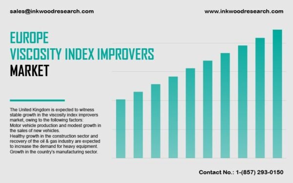 europe-viscosity-index-vi-improvers-market europe-viscosity-index-vi-improvers-market