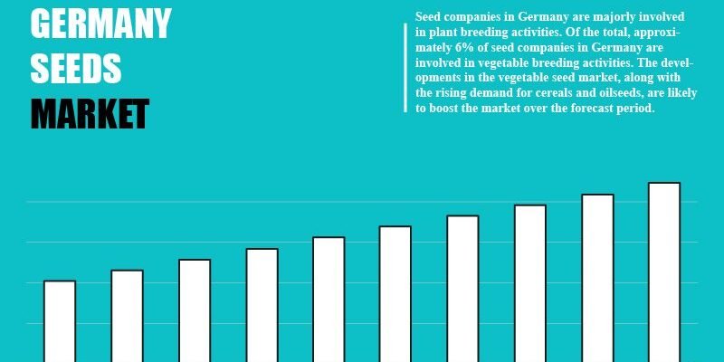 germany-seed-market