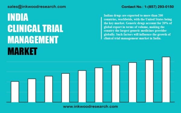 india-clinical-trial-management-market india-clinical-trial-management-market