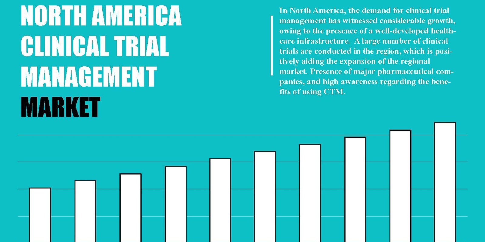 north-america-clinical-trial-management-market north-america-clinical-trial-management-market