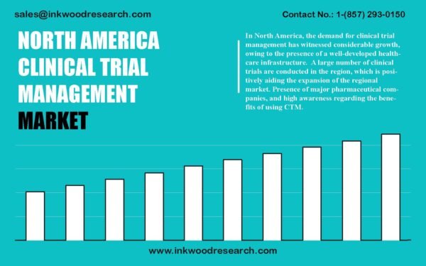 north-america-clinical-trial-management-market north-america-clinical-trial-management-market