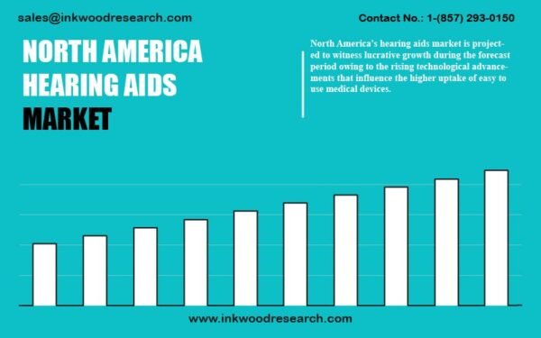 north-america-hearing-aids-market north-america-hearing-aids-market