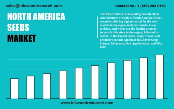 north-america-seed-market north-america-seed-market