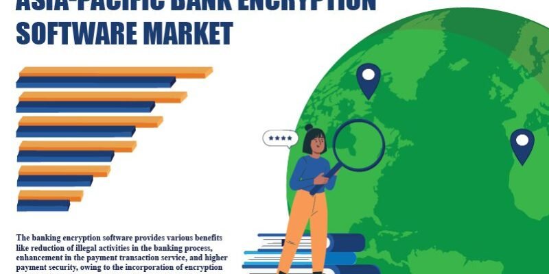 Asia-Pacific Bank Encryption Software Market Asia-Pacific Bank Encryption Software Market