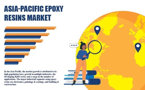 Asia-Pacific Epoxy Resins Market Asia-Pacific Epoxy Resins Market