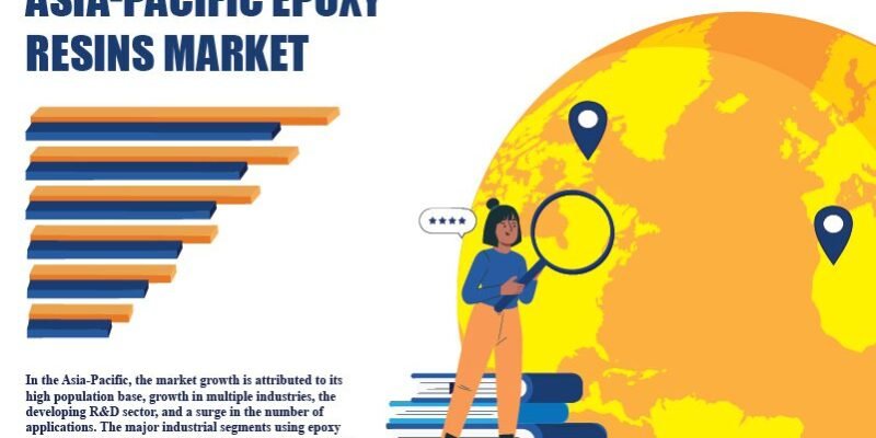 Asia-Pacific Epoxy Resins Market