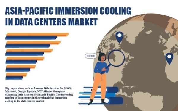 Asia-Pacific Immersion Cooling in Data Centers Market