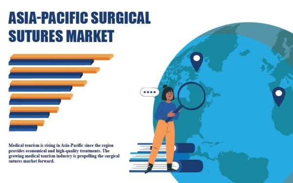 Asia-Pacific Surgical Sutures Market Asia-Pacific Surgical Sutures Market