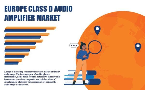 Europe Class D Audio Amplifier Market