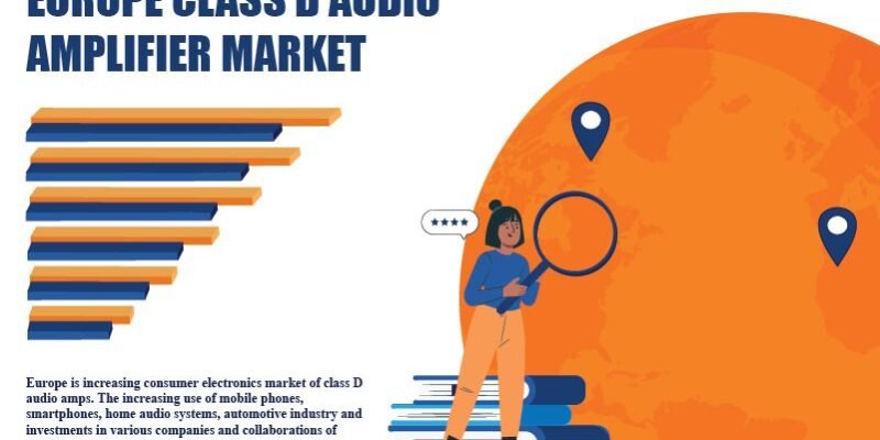 Europe Class D Audio Amplifier Market Europe Class D Audio Amplifier Market