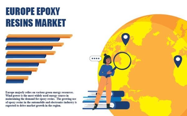 Europe Epoxy Resins Market Europe Epoxy Resins Market
