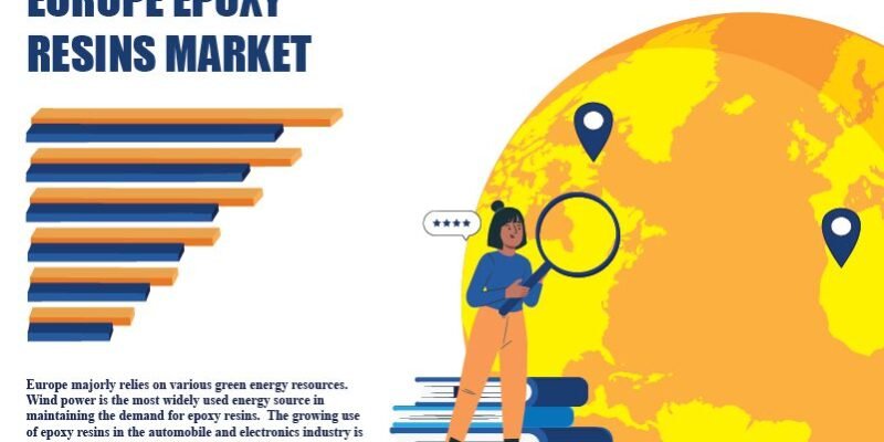 Europe Epoxy Resins Market