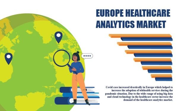 Europe Healthcare Analytics Market