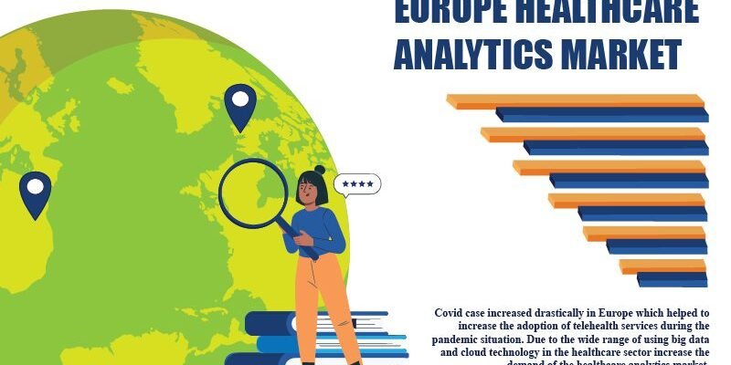 Europe Healthcare Analytics Market