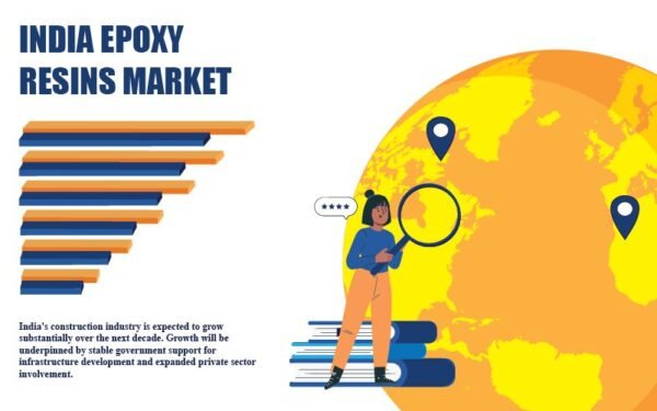 India Epoxy Resins Market India Epoxy Resins Market