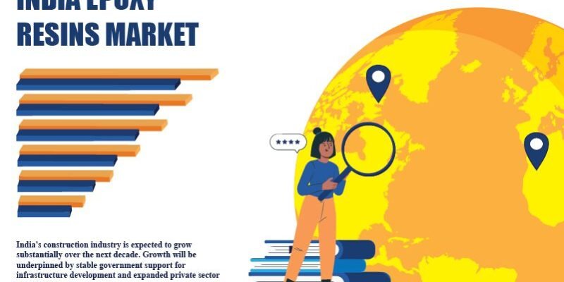 India Epoxy Resins Market India Epoxy Resins Market