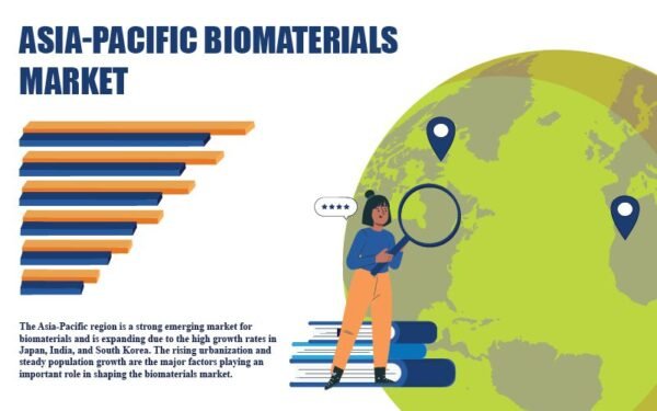Asia-Pacific Biomaterials Market Asia-Pacific Biomaterials Market