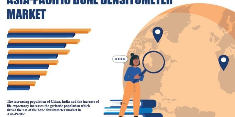 Asia-Pacific Bone Densitometer Market