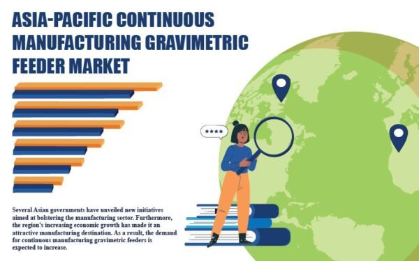 Asia Pacific Continuous Manufacturing Gravimetric Feeder Market Asia Pacific Continuous Manufacturing Gravimetric Feeder Market