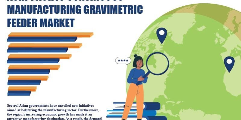 Asia Pacific Continuous Manufacturing Gravimetric Feeder Market Asia Pacific Continuous Manufacturing Gravimetric Feeder Market