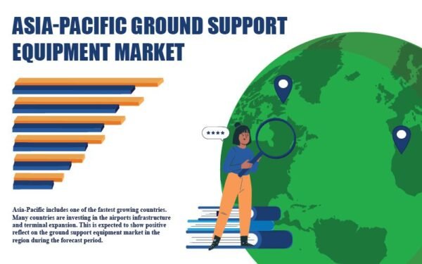 Asia-Pacific Ground Support Equipment Market Asia-Pacific Ground Support Equipment Market