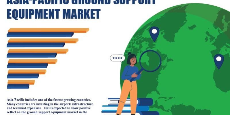 Asia-Pacific Ground Support Equipment Market