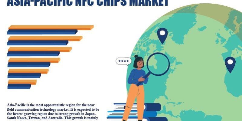 Asia-Pacific NFC Chips Market