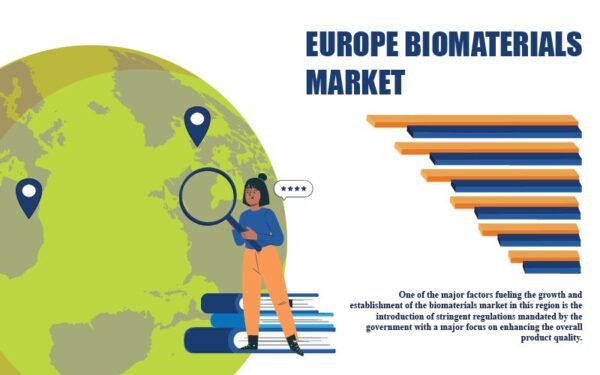 Europe Biomaterials Market Europe Biomaterials Market