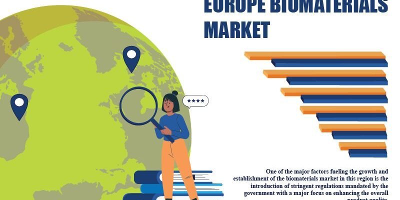 Europe Biomaterials Market