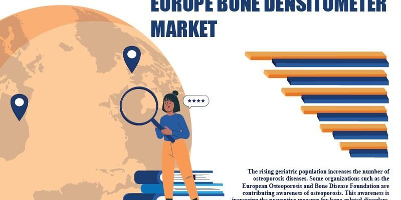 Europe Bone Densitometer Market