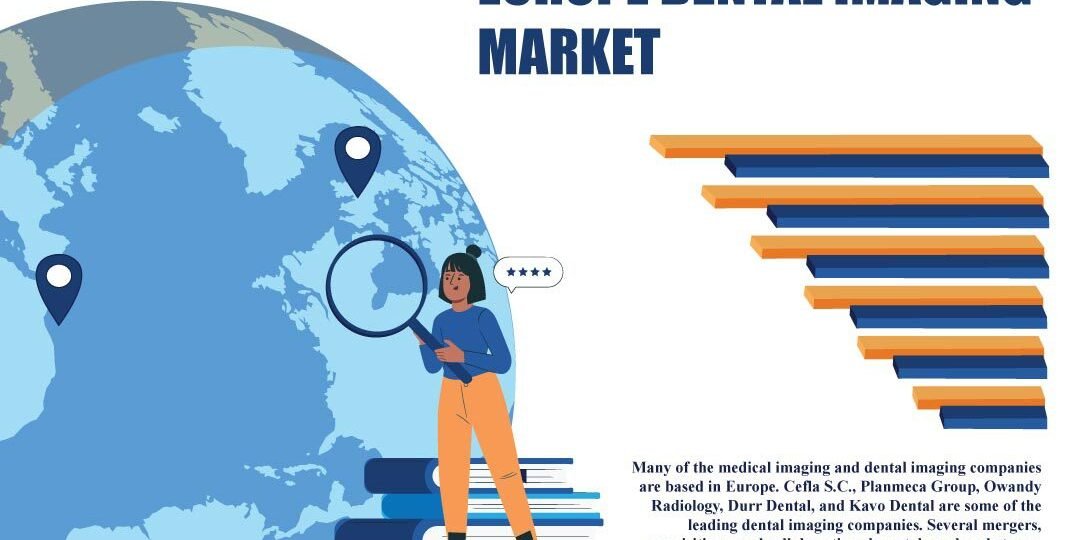 Europe Dental Imaging Market