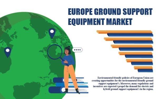 Europe Ground Support Equipment Market Europe Ground Support Equipment Market