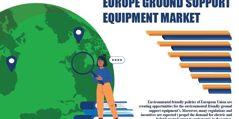 Europe Ground Support Equipment Market