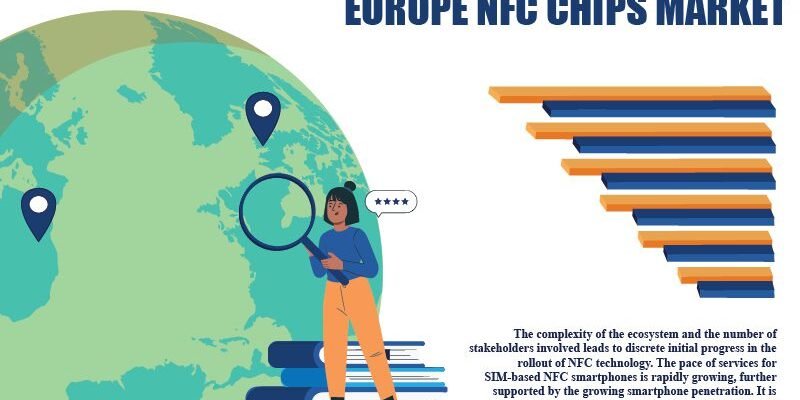 Europe NFC Chips Market