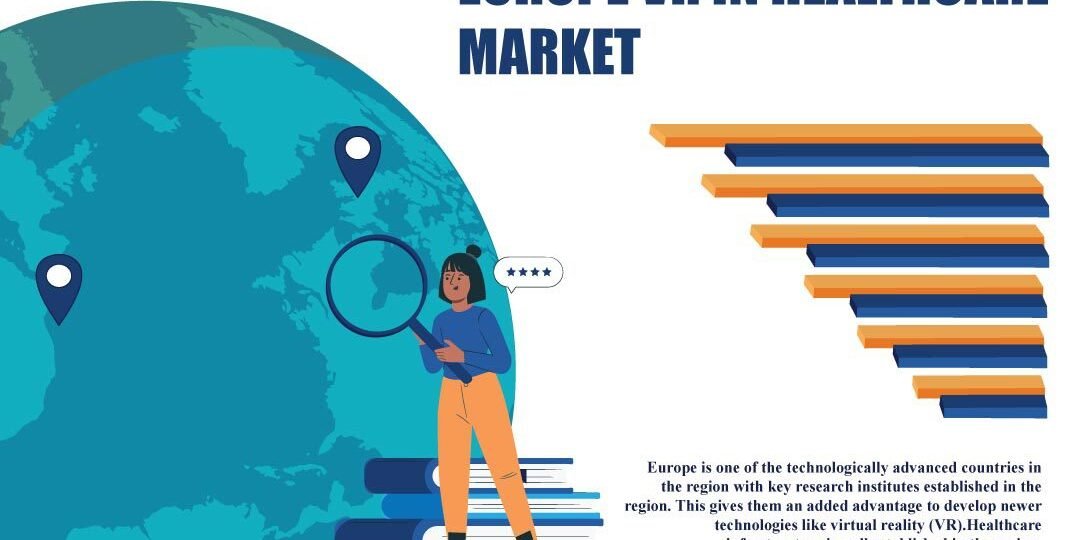 Europe VR In Healthcare Market