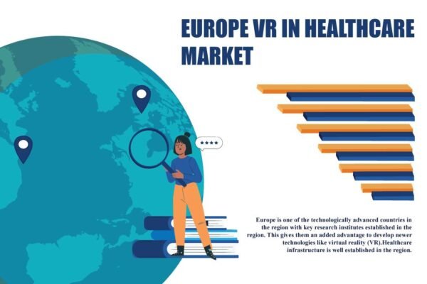Europe VR In Healthcare Market Europe VR In Healthcare Market
