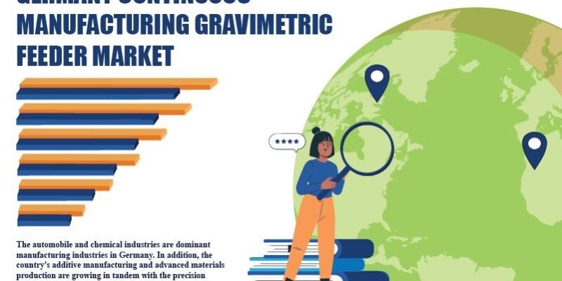 Germany Continuous Manufacturing Gravimetric Feeder Market