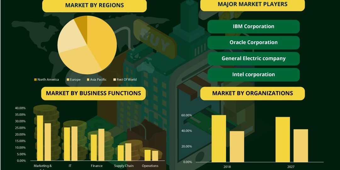 IOT Monetization Imaging Market