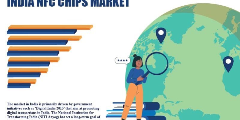 India NFC Chips Market India NFC Chips Market