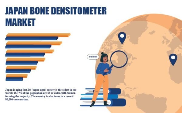 Japan Bone Densitometer Market Japan Bone Densitometer Market