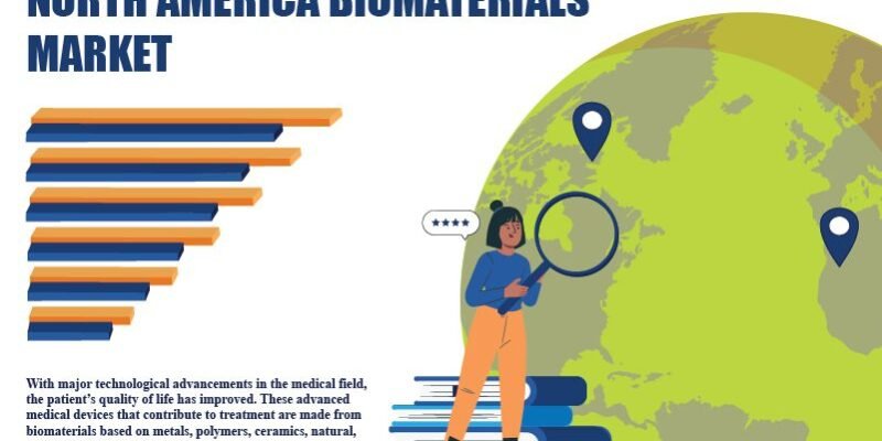 North America Biomaterials Market