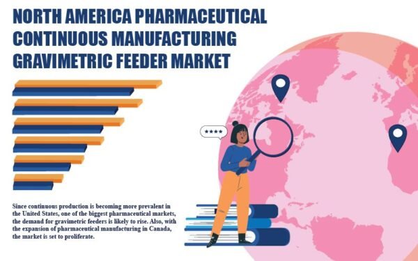 North America Pharmaceutical Continuous Manufacturing Gravimetric Feeder Market North America Pharmaceutical Continuous Manufacturing Gravimetric Feeder Market