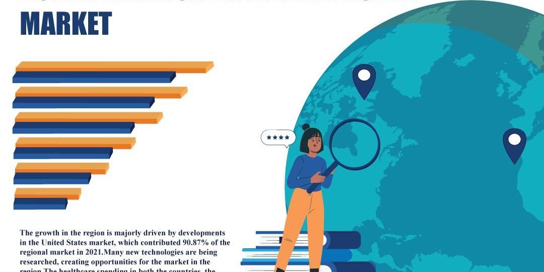North-America VR In Healthcare Market