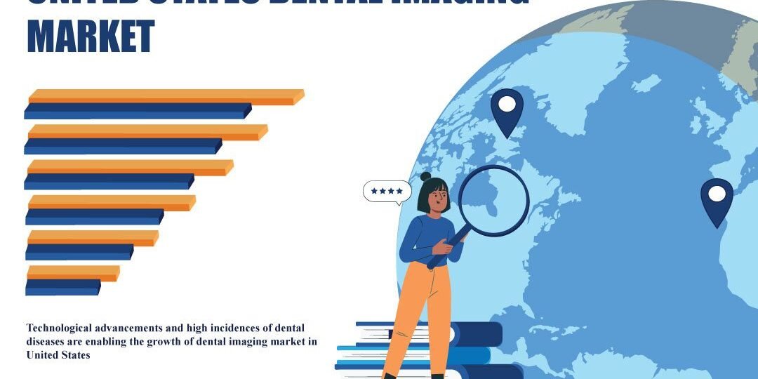 United States Dental Imaging Market United States Dental Imaging Market