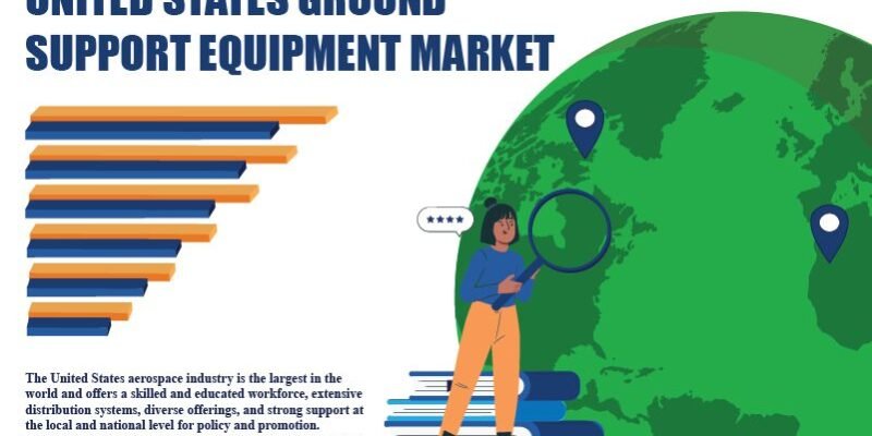 United States Ground Support Equipment Market