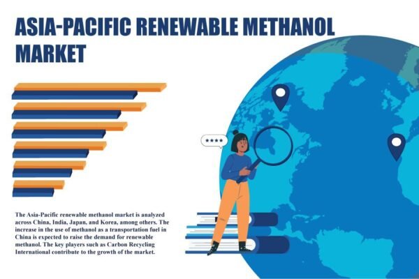 Asia Pacific Renewable Methanol Market