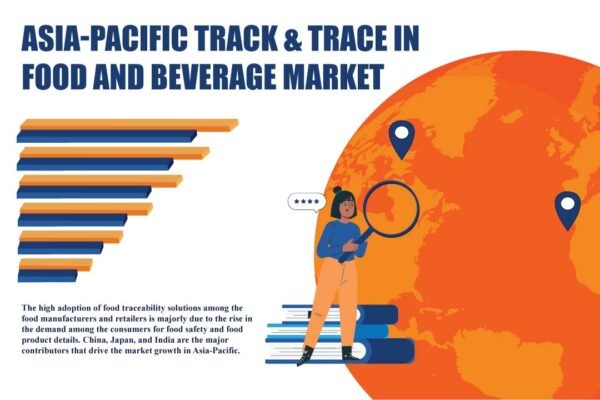 Asia Pacific Track & Trace In Food And Beverage Market Asia Pacific Track & Trace In Food And Beverage Market