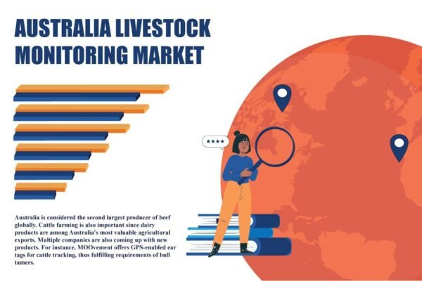 Australia-Livestock-Monitoring-Market
