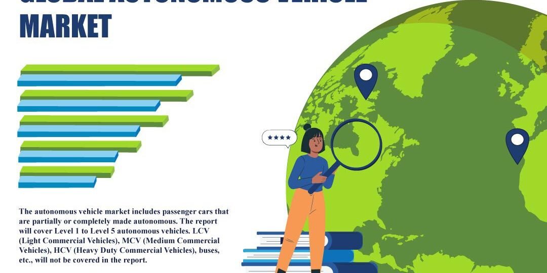Autonomous Vehicle Market