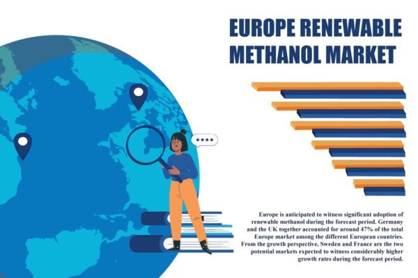 Europe Renewable Methanol Market
